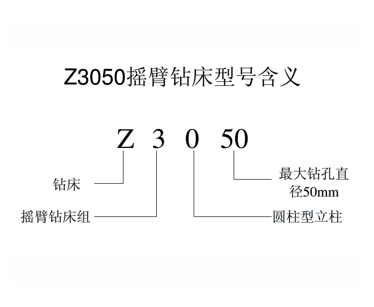 江南注册